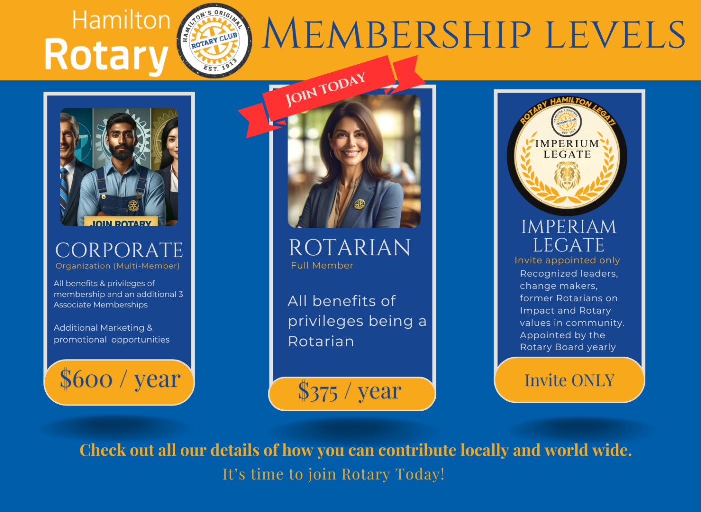 Rotary Legati Membership in Hamilton