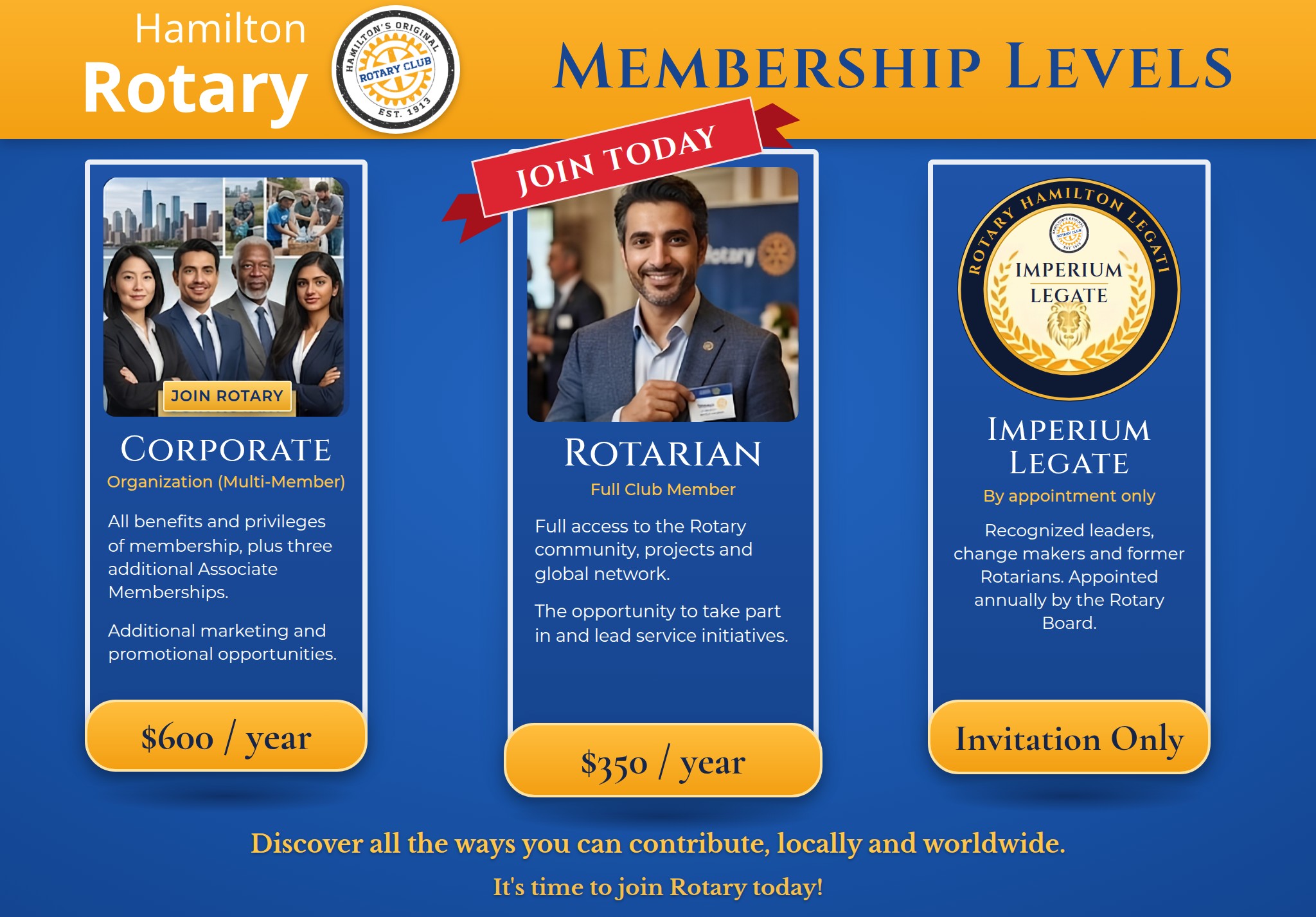 Rotary Club of Hamilton membership levels: Corporate $600 per year, Rotarian $350 per year, Imperium Legate by invitation only