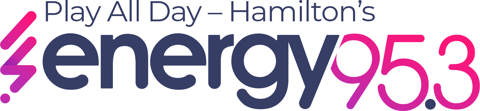 Energy 95.3